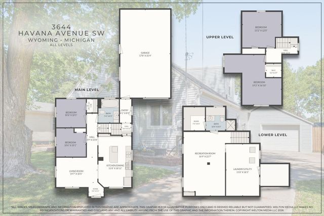 3644 Havana Avenue Sw, City Of Wyoming, MI 49509