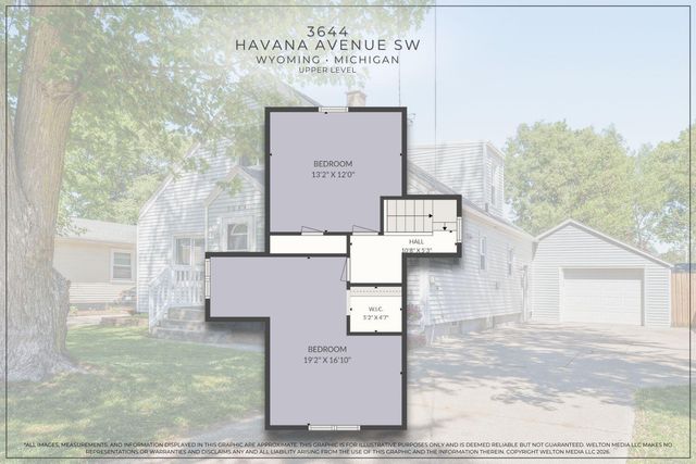 3644 Havana Avenue Sw, City Of Wyoming, MI 49509