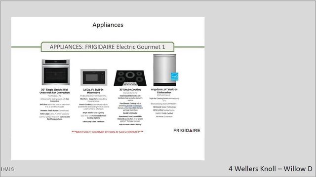 77 Charred Oak Court, Lillington, NC 27546
