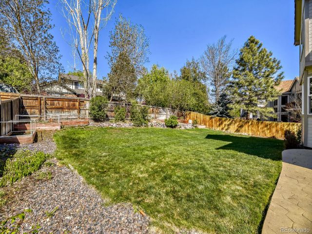 8037 S Yukon Way, Littleton, CO 80128