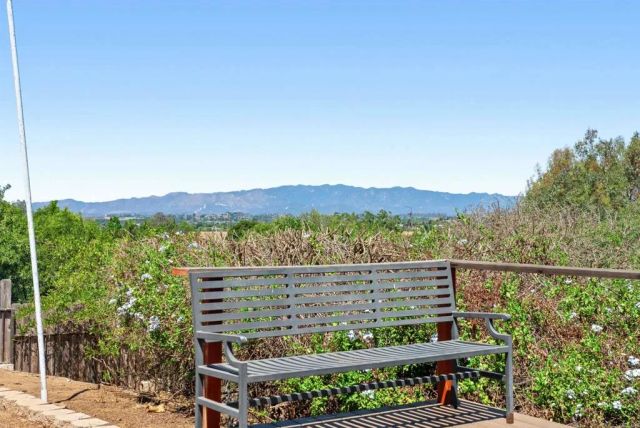 2020 Winterwarm Drive, Fallbrook, CA 92028
