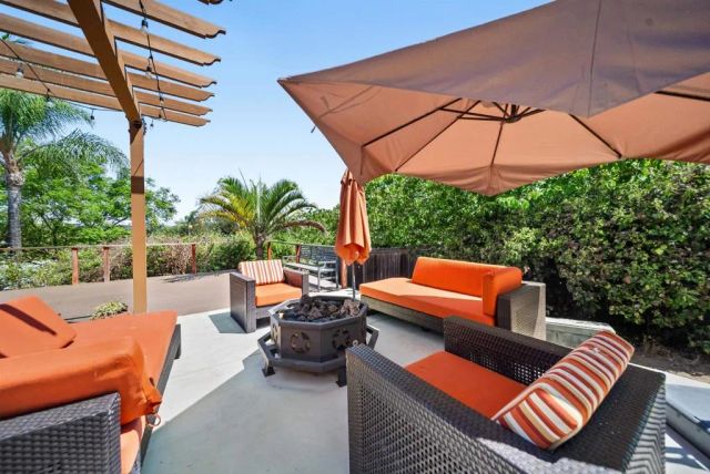 2020 Winterwarm Drive, Fallbrook, CA 92028