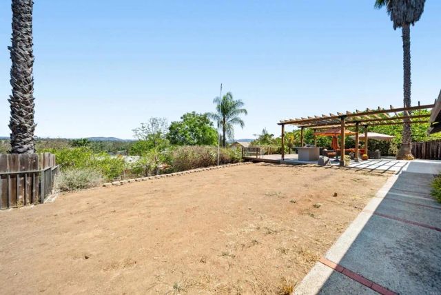 2020 Winterwarm Drive, Fallbrook, CA 92028