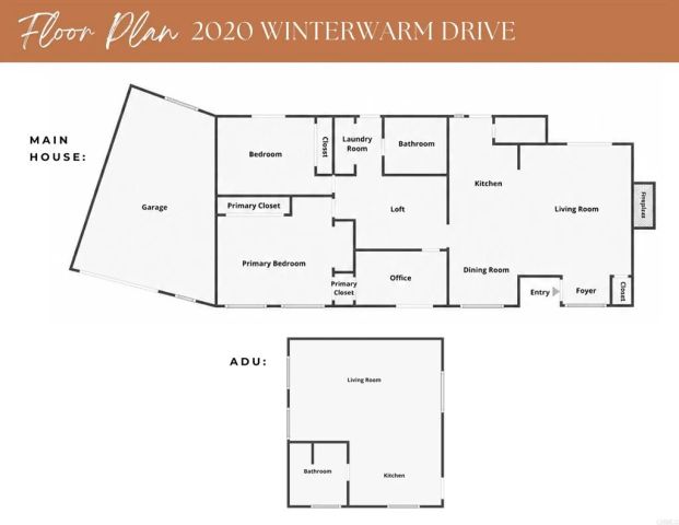 2020 Winterwarm Drive, Fallbrook, CA 92028