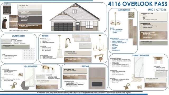 4116 Overlook Pass, Edmond, OK 73025