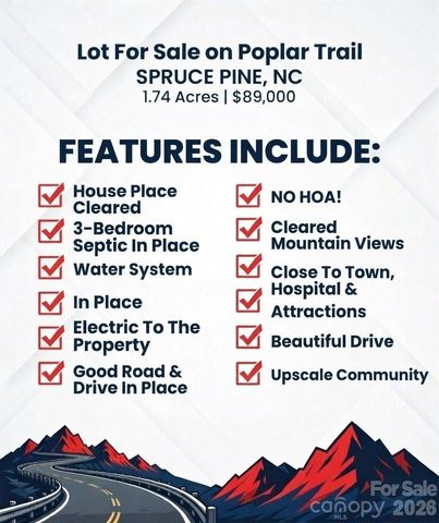000 Poplar Trail, Spruce Pine, NC 28777