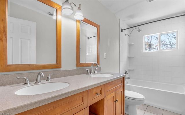 8212 Mona AVE, Norfolk, VA 23518