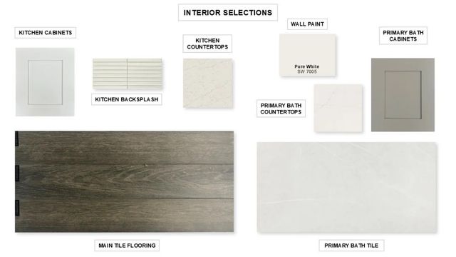 2708 Buckingham Lane, Celina, TX 75009