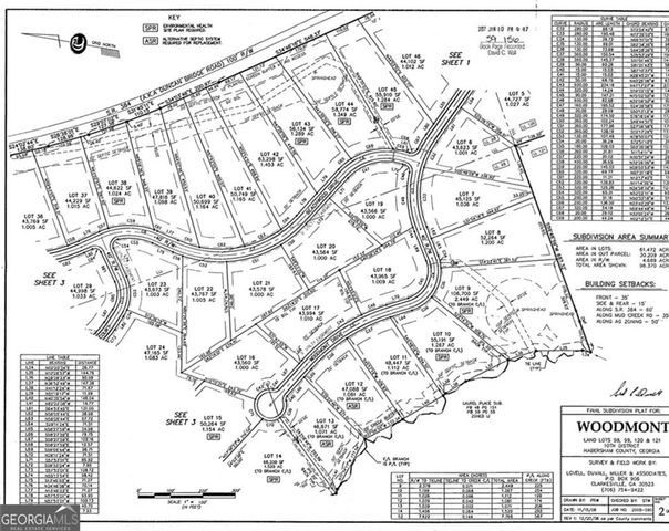 450 Beachwood Drive, Cornelia, GA 30531