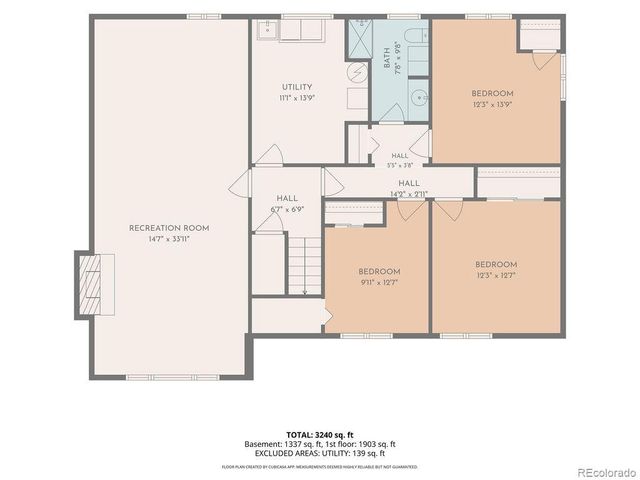 3065 S Norman Court, Denver, CO 80224