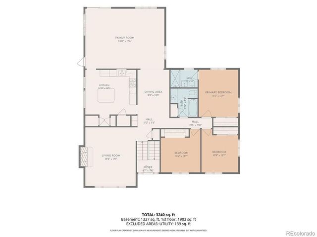 3065 S Norman Court, Denver, CO 80224