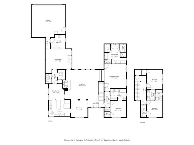 5309 Calumet Drive, Plano, TX 75023