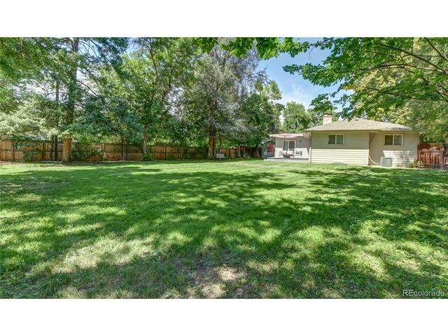 2321 S Henry Pl, Denver, CO 80210