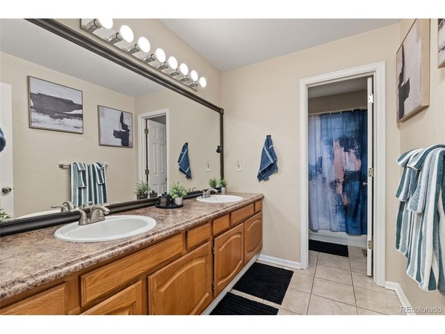 3550 Mallard Dr, Highlands Ranch, CO 80126