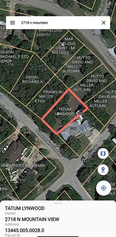 2718 N Mountain View Road, Granbury, TX 76048