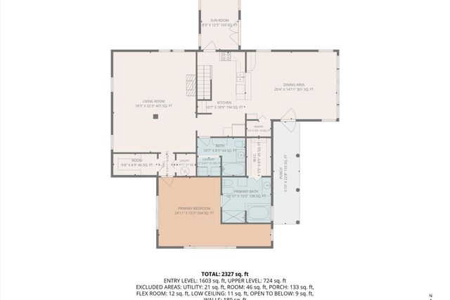 2932 Dickerson Mill RD, Bedford, VA 24523