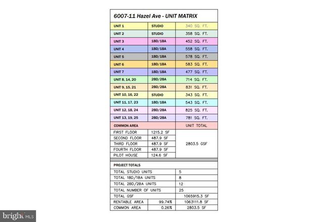 6007 HAZEL AVE, Philadelphia, PA 19143