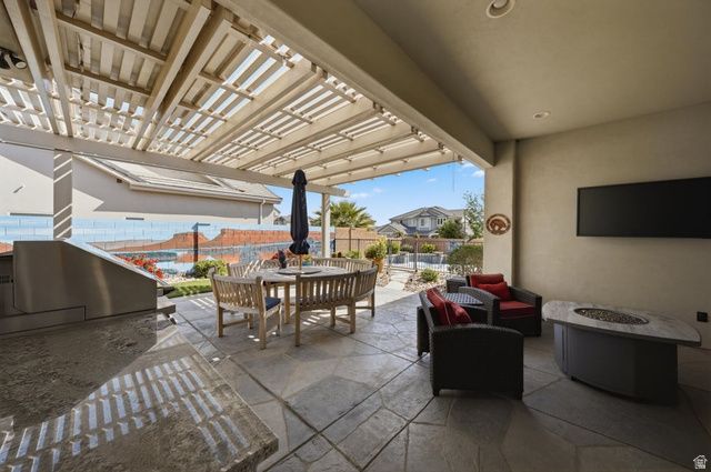 2829 E 1880 S, St. George, UT 84790