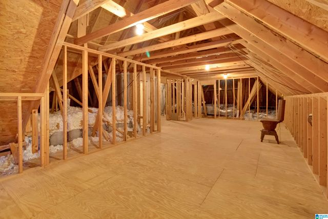 3205 ARBOR HILL TRACE, Hoover, AL 35244