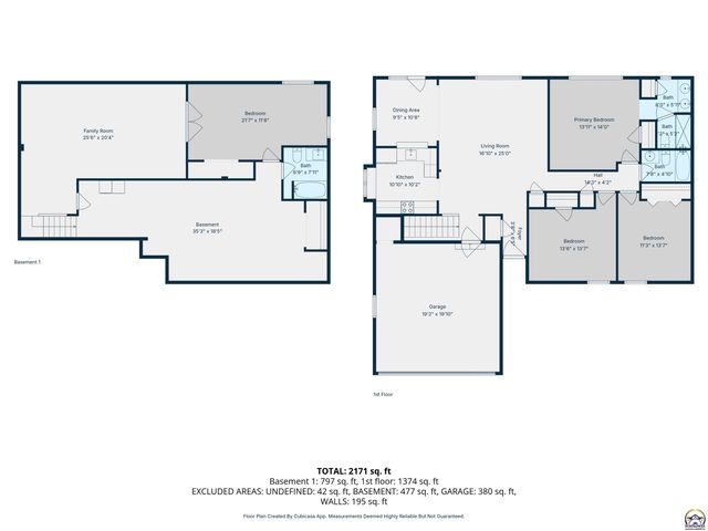 1701 Luther St, Emporia, KS 66801