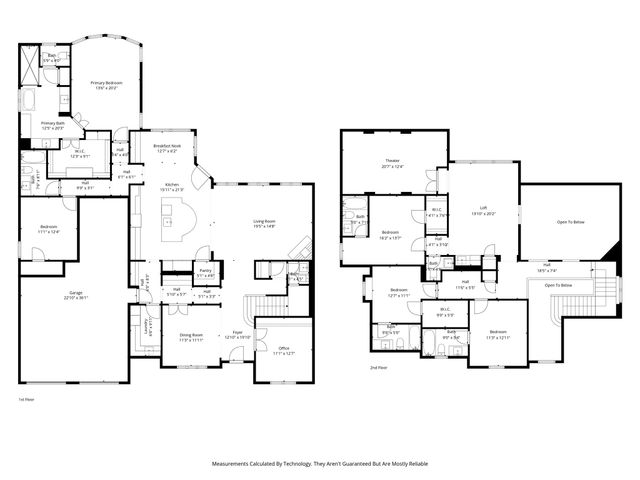 4031 Covent Garden Lane, Frisco, TX 75034