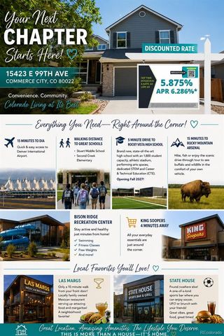 15324 E 99th Avenue, Commerce City, CO 80022