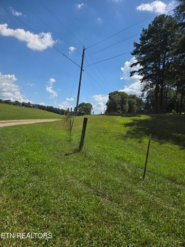 250 County Road 365, Sweetwater, TN 37874