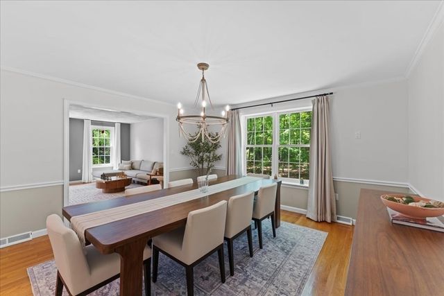2 Harrison Pl, Franklin, MA 02038