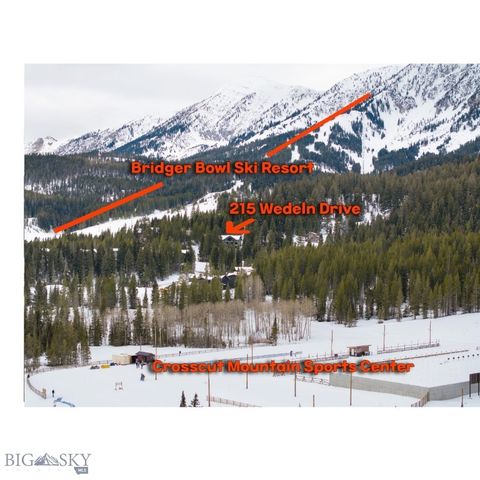 215 Wedeln Drive, Bozeman, MT 59715