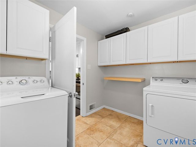 2313 Dickens Rd, Henrico, VA 23230