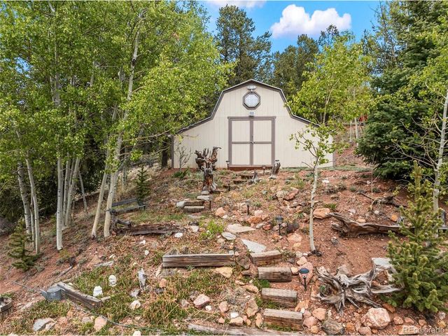1052 Crown Point Cir, Cripple Creek, CO 80813