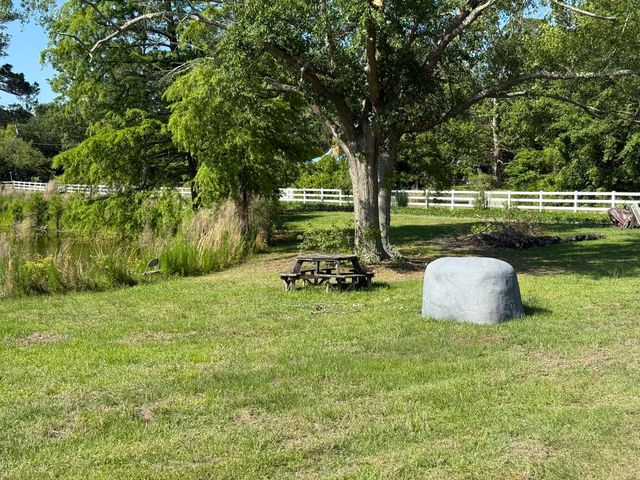 40 Sandalwood Lane, Sumter, SC 29154