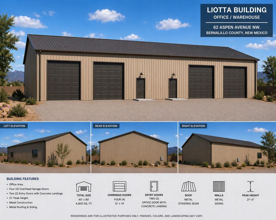 601 Aspen Avenue NW, Albuquerque, NM 87106