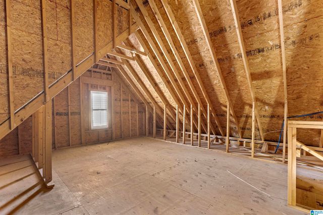 2359 ABBEYGLEN CIRCLE, Hoover, AL 35226