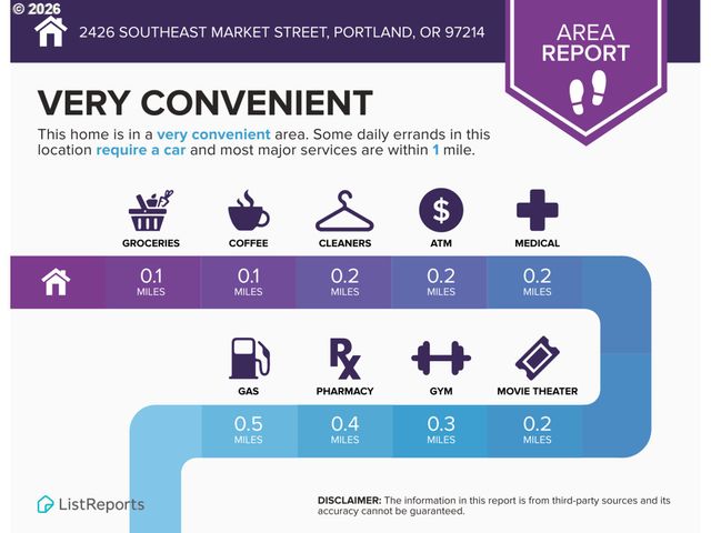 2426 Se MARKET St, Portland, OR 97214