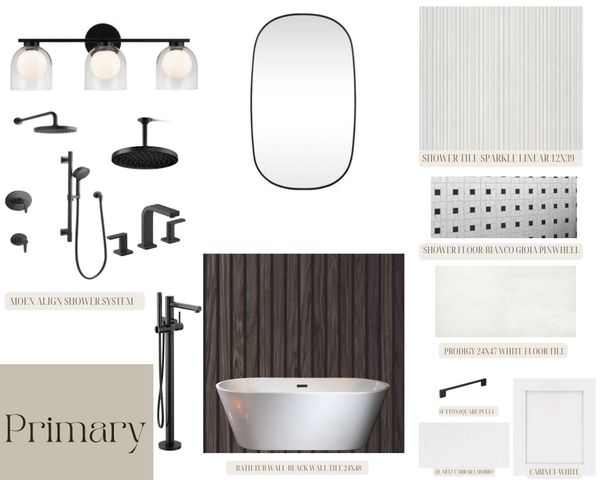 1116 Plantation Overlook Drive, Moncks Corner, SC 29461