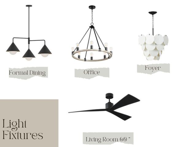 1116 Plantation Overlook Drive, Moncks Corner, SC 29461