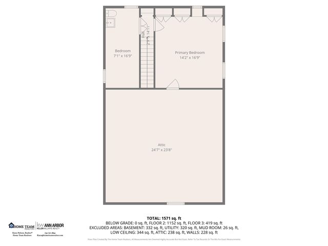 4420 Bull Run Road, Gregory, MI 48137