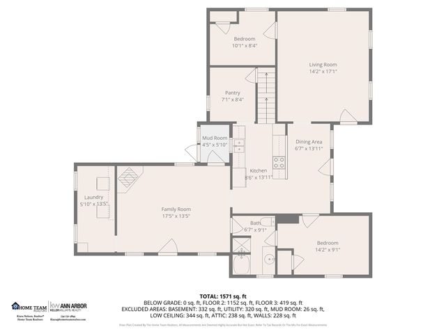 4420 Bull Run Road, Gregory, MI 48137