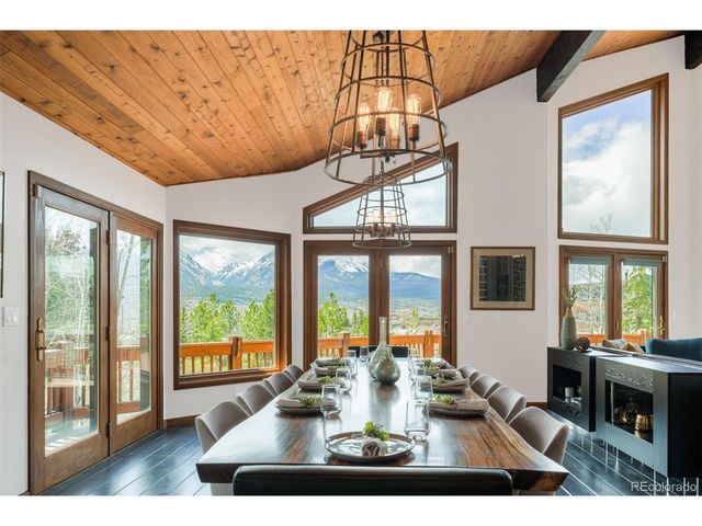 324 W Buffalo St, Dillon, CO 80435