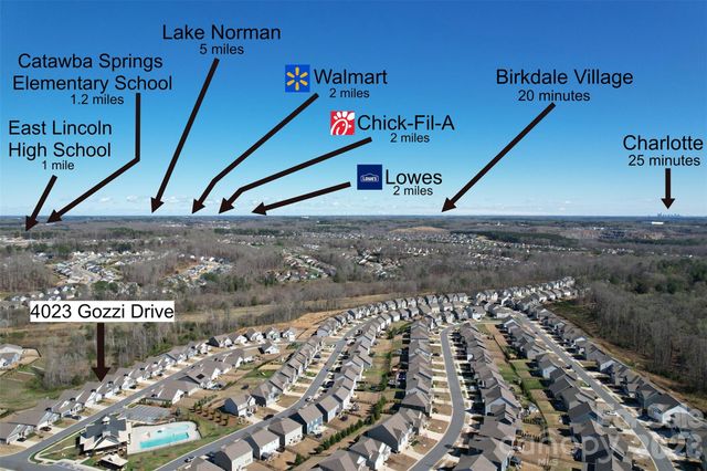 4023 Gozzi Drive, Iron Station, NC 28080