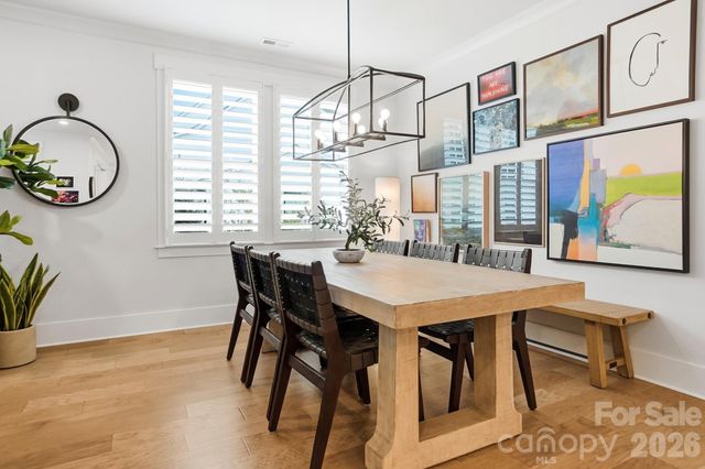 2052 Thatcher Way, Fort Mill, SC 29715