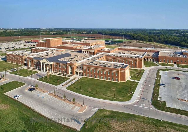 2245 Garnet Drive, Waxahachie, TX 75167