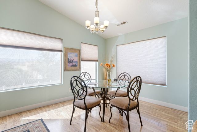 2201 S SAN CARLOS CT, St. George, UT 84790