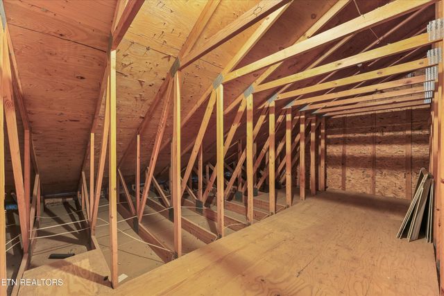 316 English Station Rd, Knoxville, TN 37934