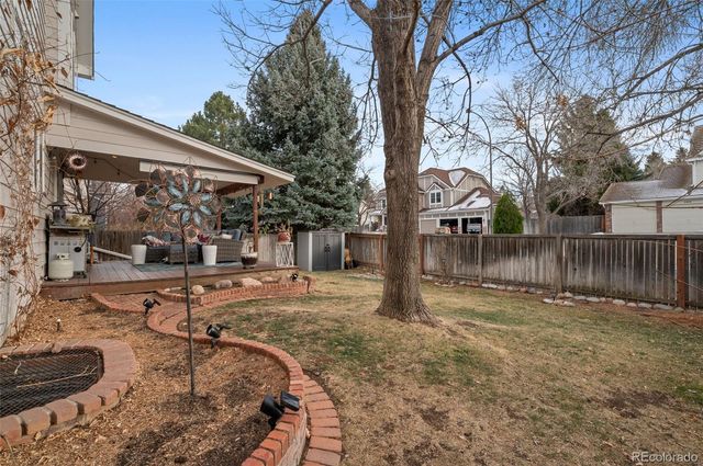 2433 S Harlan Court, Lakewood, CO 80227