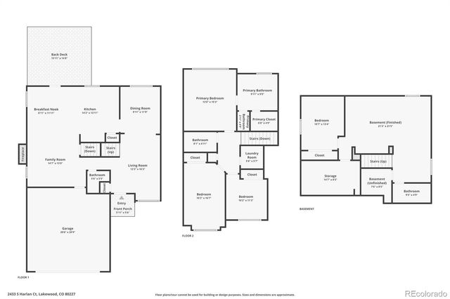 2433 S Harlan Court, Lakewood, CO 80227