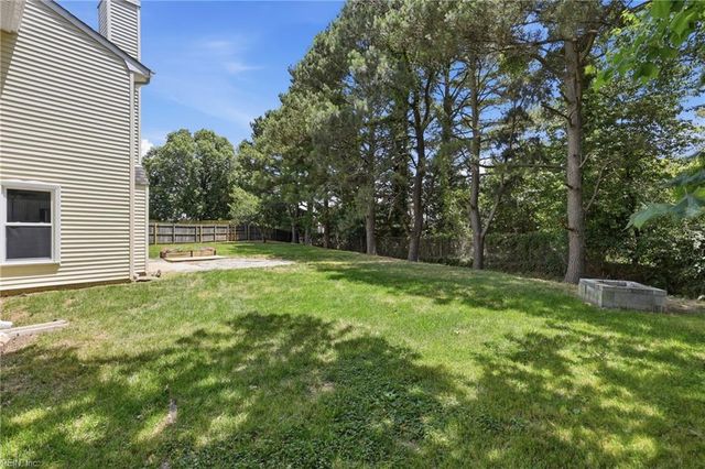 900 Chimo CT, Virginia Beach, VA 23454