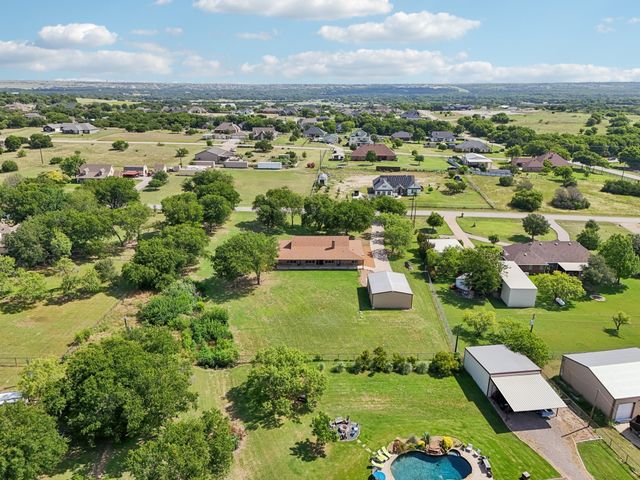 8137 Dollar Lane, Fort Worth, TX 76126