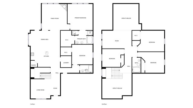 8608 Sagebrush Trail, Cross Roads, TX 76227